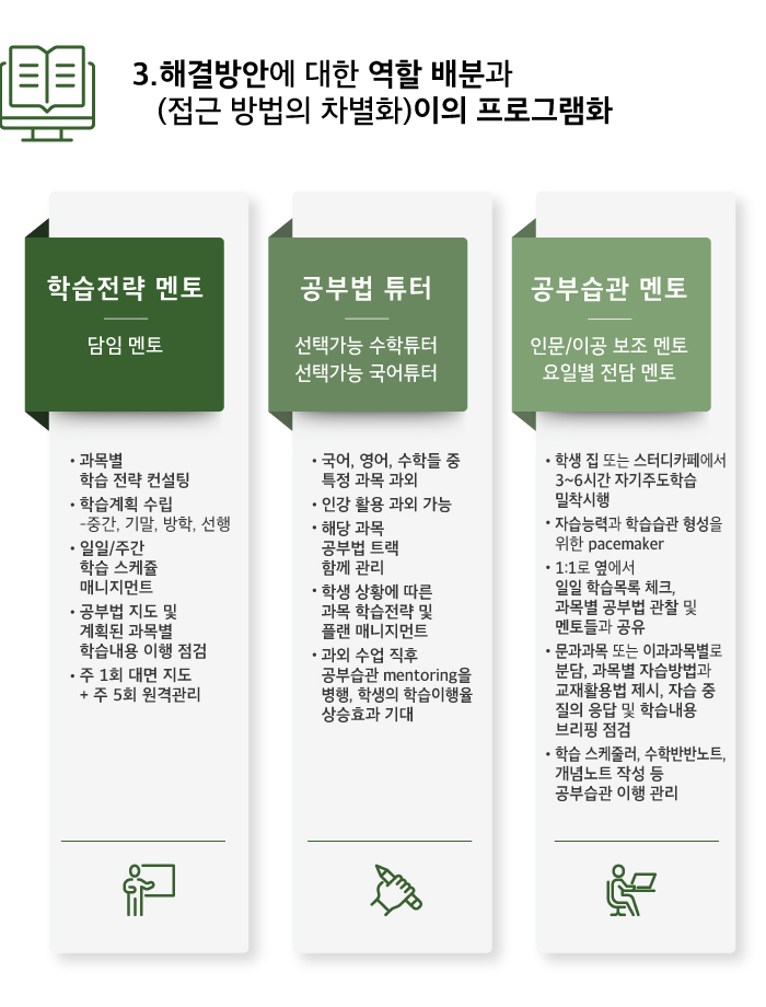 220510_에듀21_멘토링_에듀21의멘토링_6.jpg