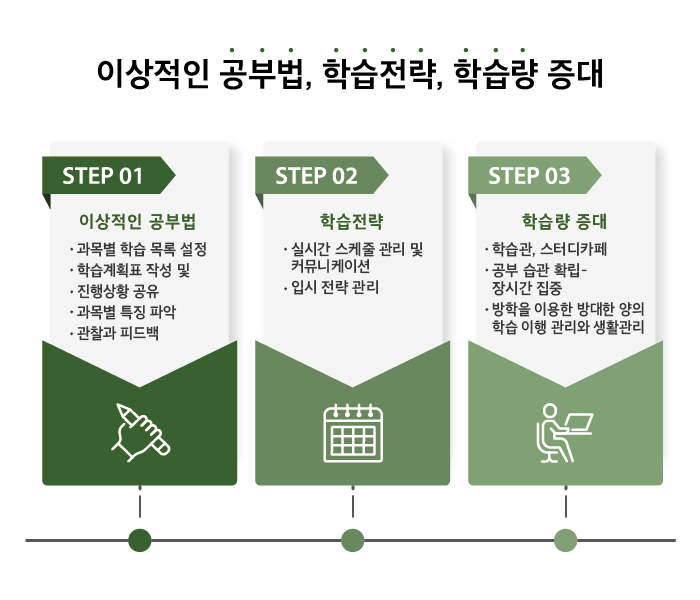 220510_에듀21_멘토링_에듀21의멘토링_5.jpg