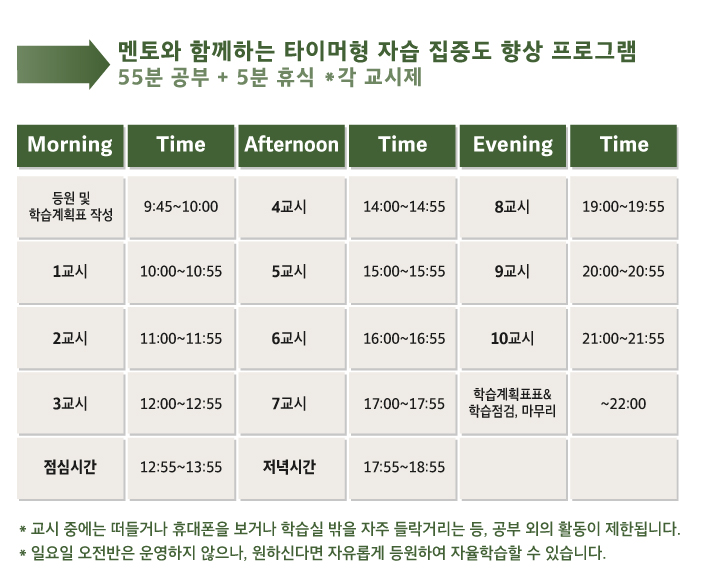 221220_에듀21_멘토링_겨울방학 집중 멘토링-05.jpg