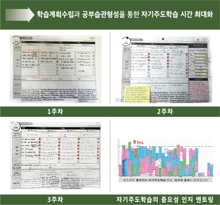 221220_에듀21_멘토링_겨울방학 집중 멘토링-04.jpg