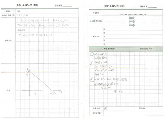 수학오답노트.PNG