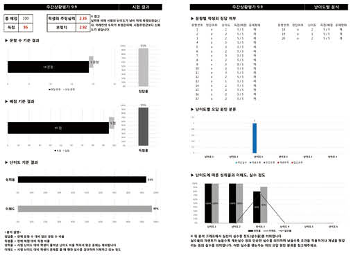 수학상황평가.PNG