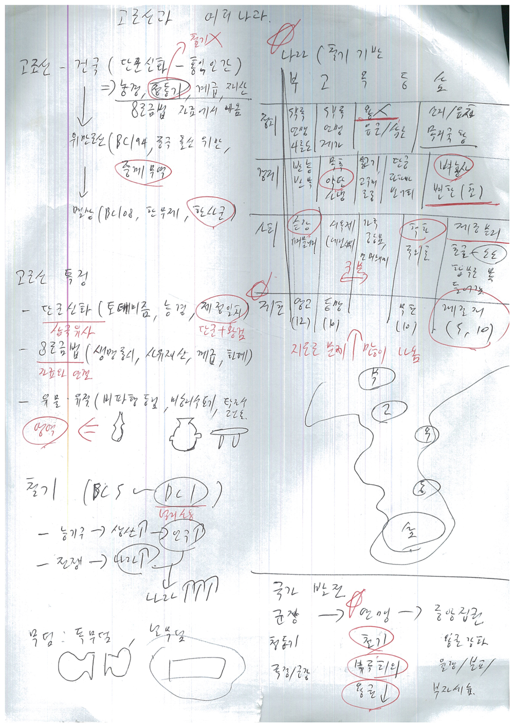 a4 공부법 사진 2.jpg