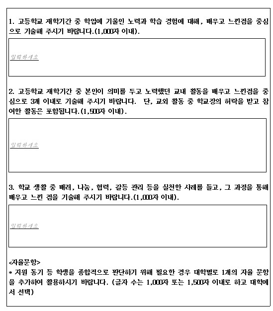 자소서 1편 사진 1.jpg