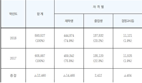 9월 모의고사 사진 1.jpg