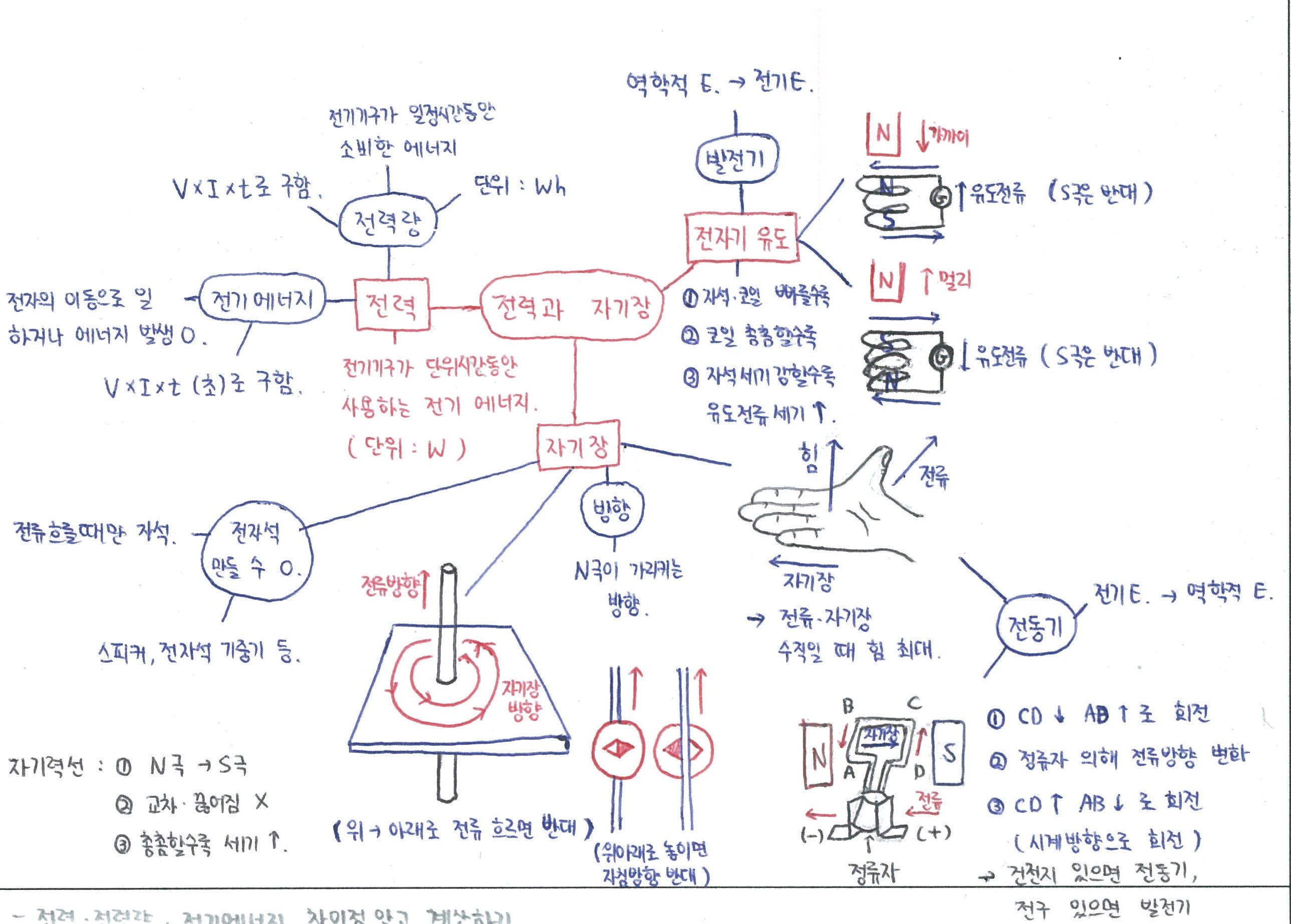 공부법멘토링_6.jpg