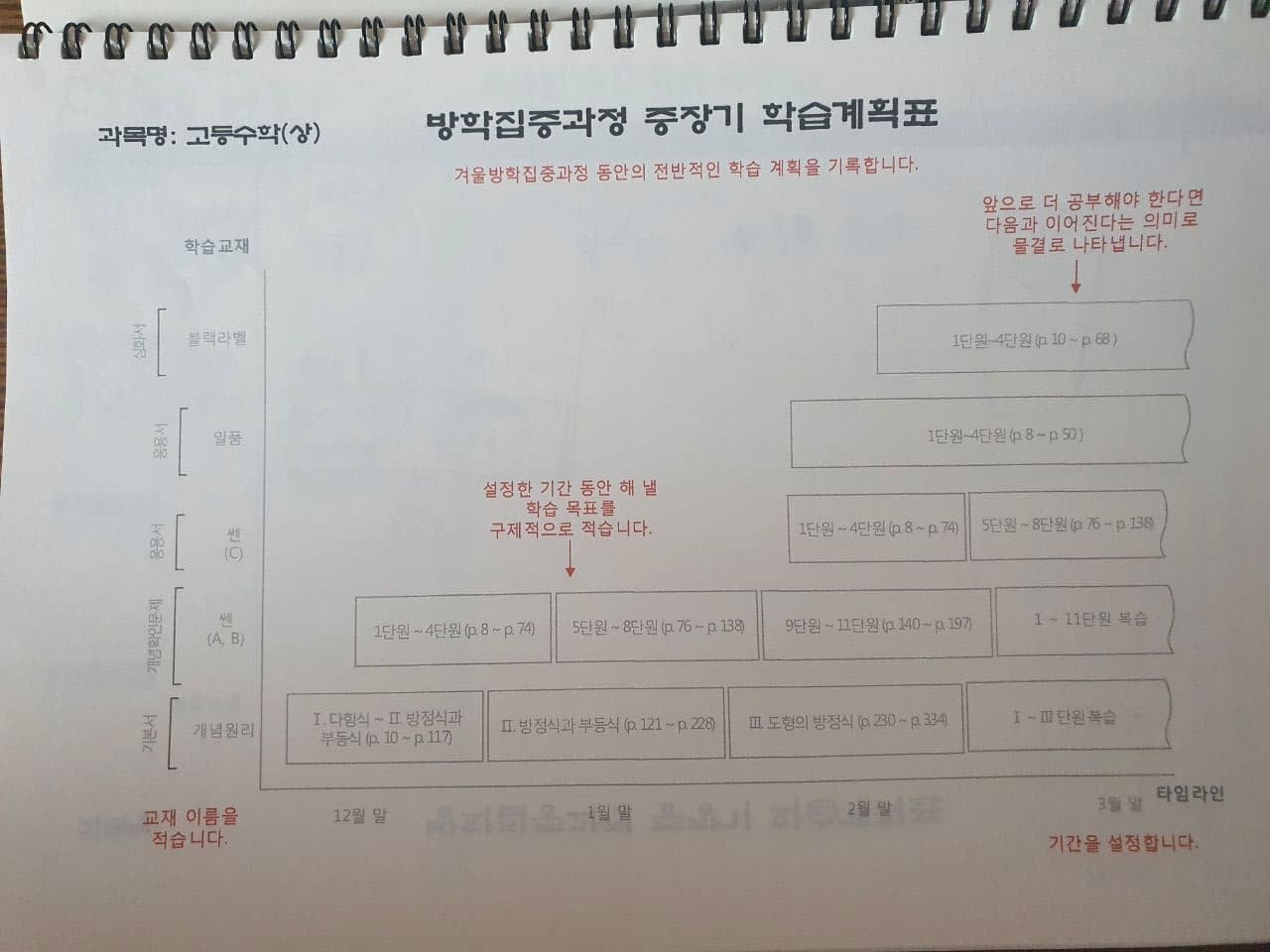 공부법멘토링_2.jpg