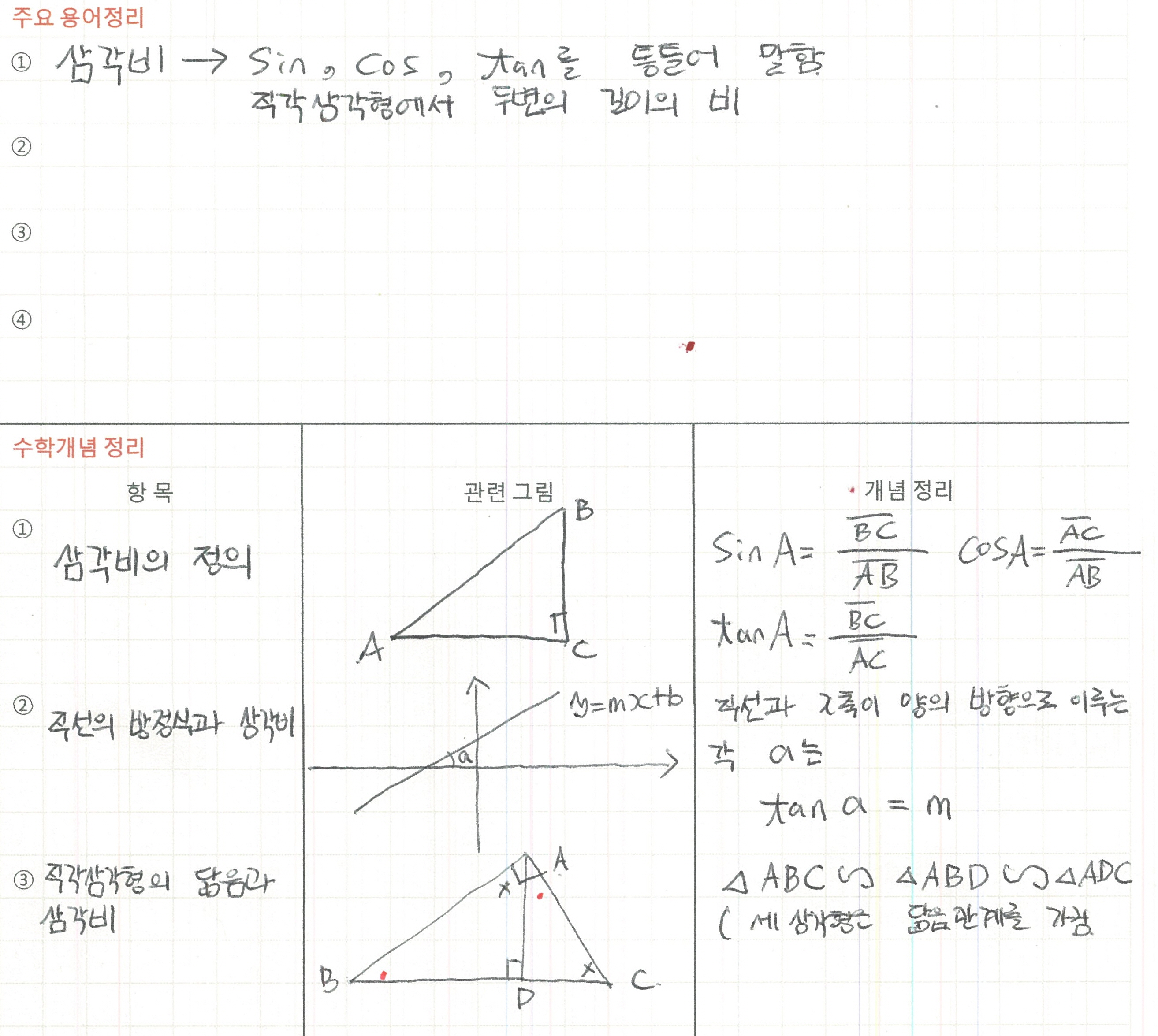 222-2개념노트.jpg